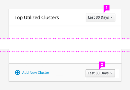 Image of time frame filter placement options