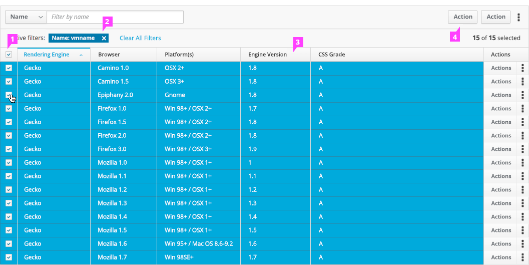 Table with a all rows selected