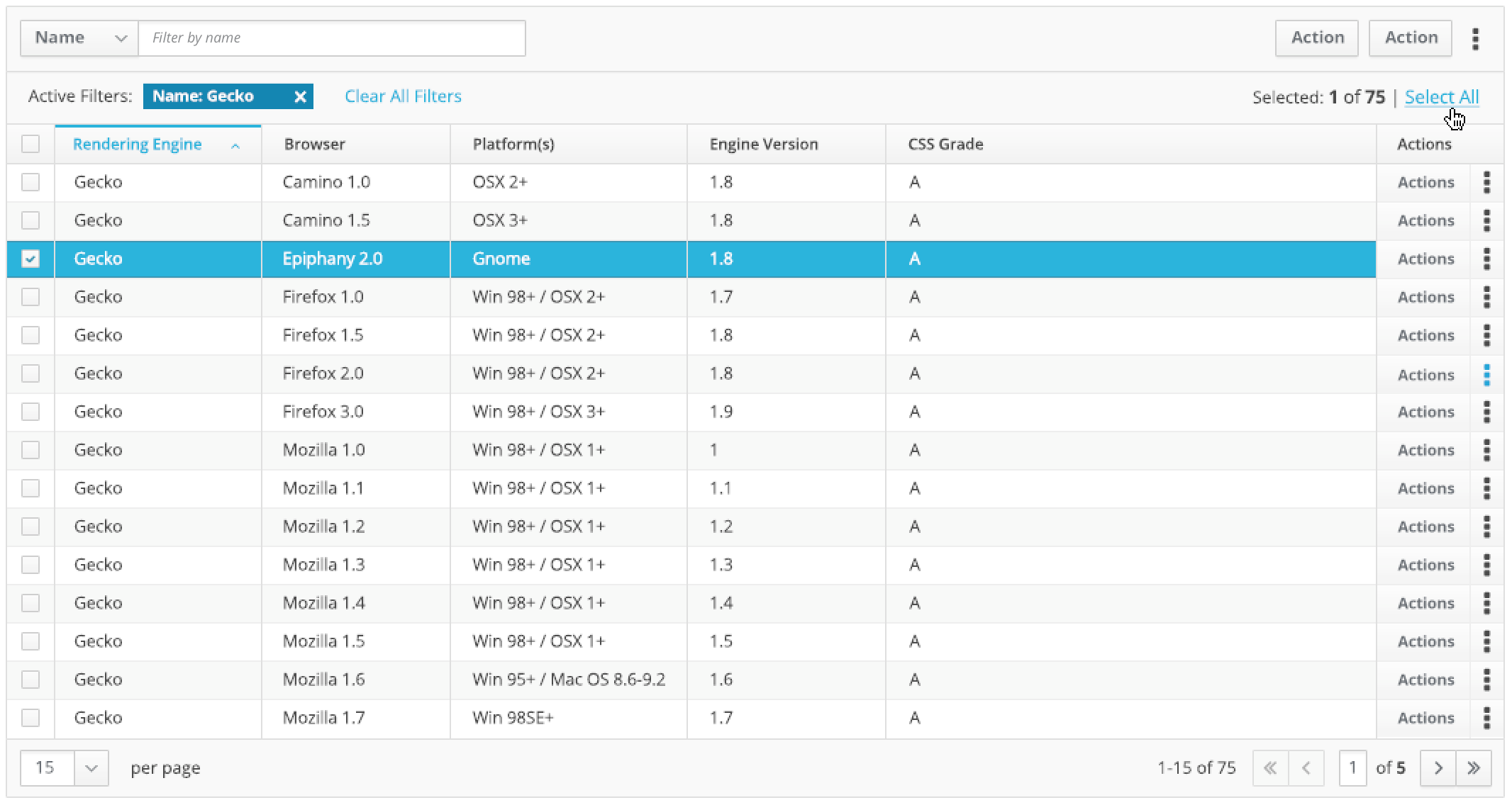 Default Table