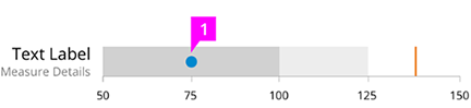 Image of bullet chart scale callout