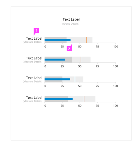 Image of Horizontal Chart