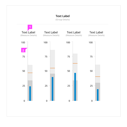 Image of Vertical Chart