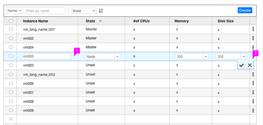 Image of standard list view showing Edit action.