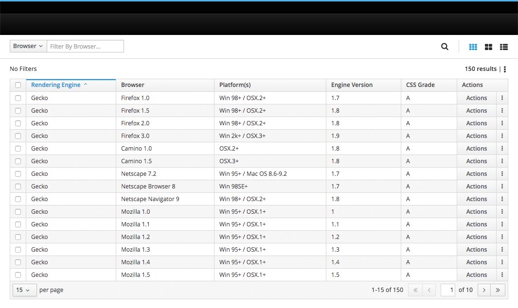 Pagination Select 1