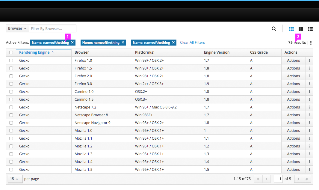 Pagination Select 2