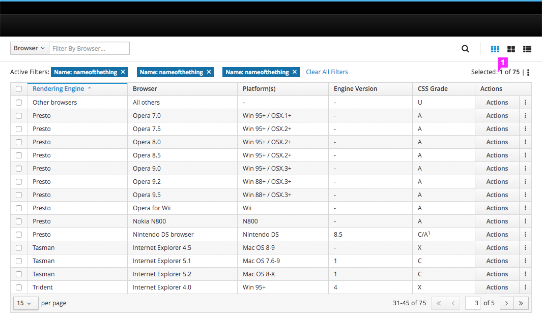 Pagination Select 7