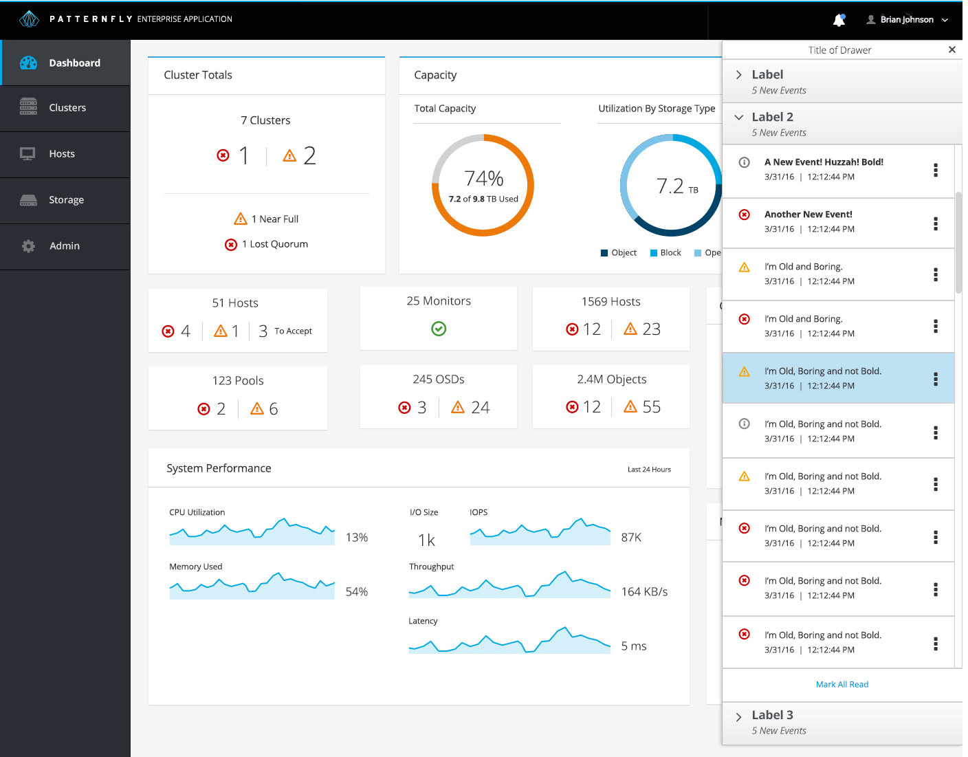 PatternFly | open interface project